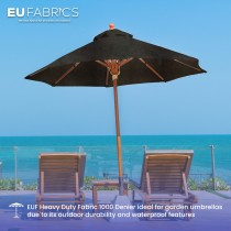 1000D Denier PU/Kordura Dark Teal