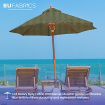 1000D Denier PU/Kordura Dark Teal