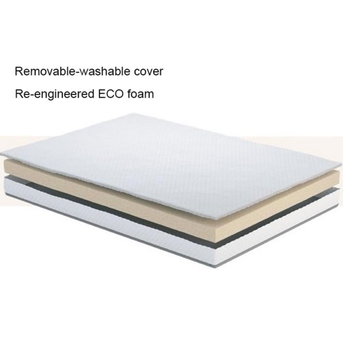 Replacement Foam Sofa-Bed Settee Mattress 7 
