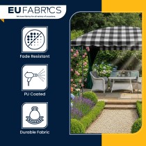 7oz PU Coated Waterproof Fabric Black