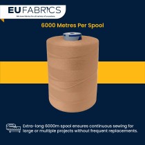 Gutterman Polyester Pale Mint