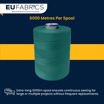 Gutterman Polyester Pale Mint