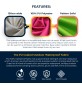7oz Waterproof Fabric Infographics 3