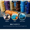 17.5oz Waxed Cotton Fabric Canvas Infographics Usage