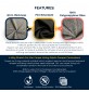 Car Van Carpet Lining Fabric Infographics Features