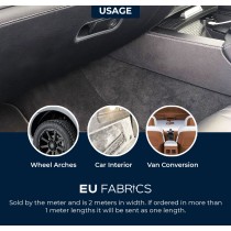Car Van Carpet Lining Fabric Infographics Usage