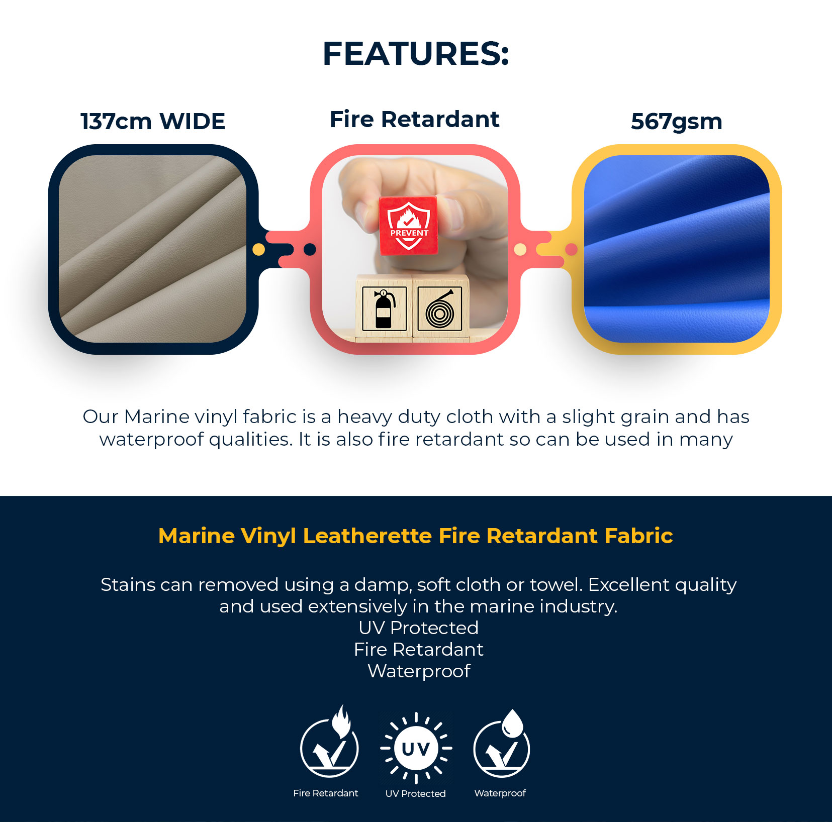 Marine Vinyl Leatherette Fire Retardant Fabric Features