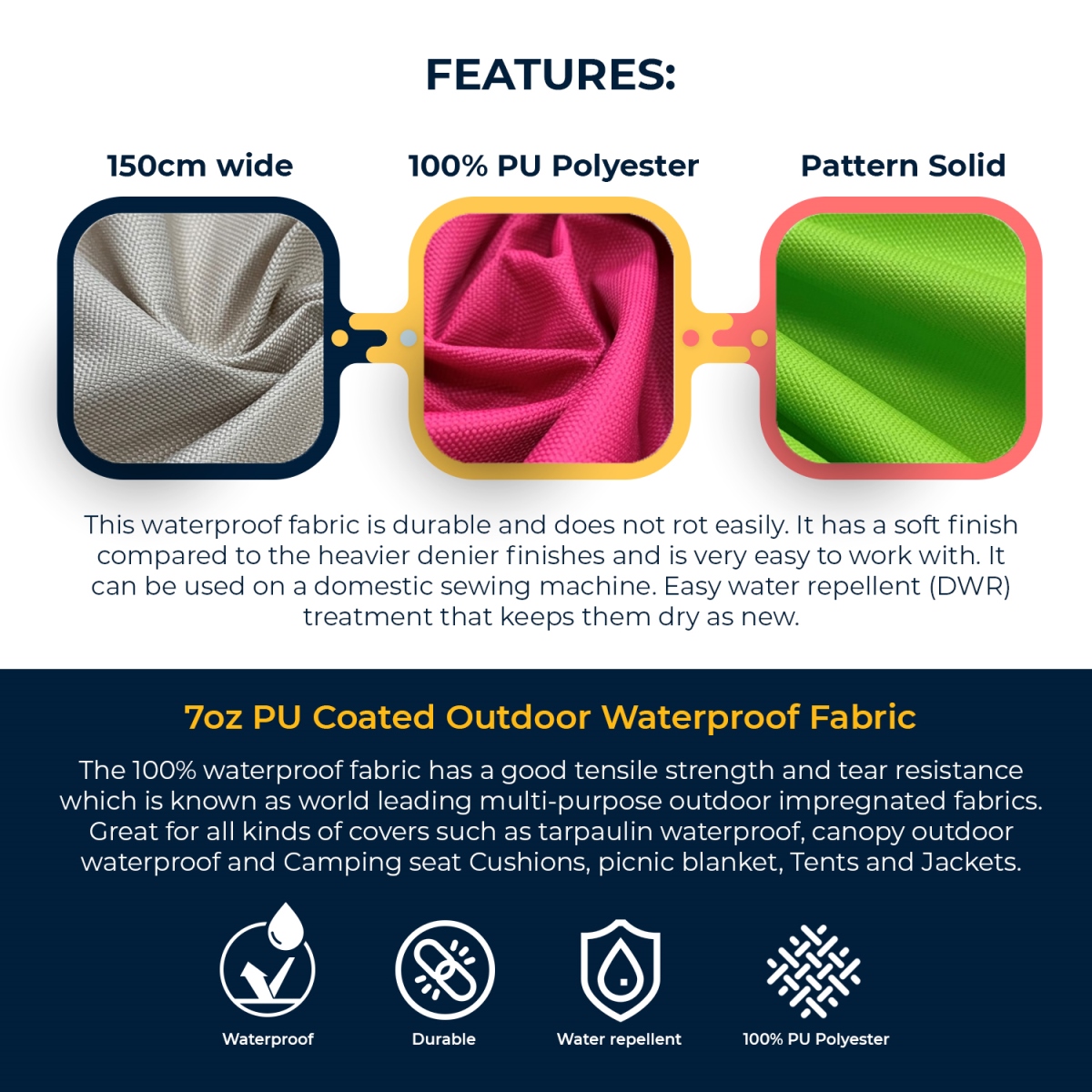 7oz Coated Outdoor Waterproof Features