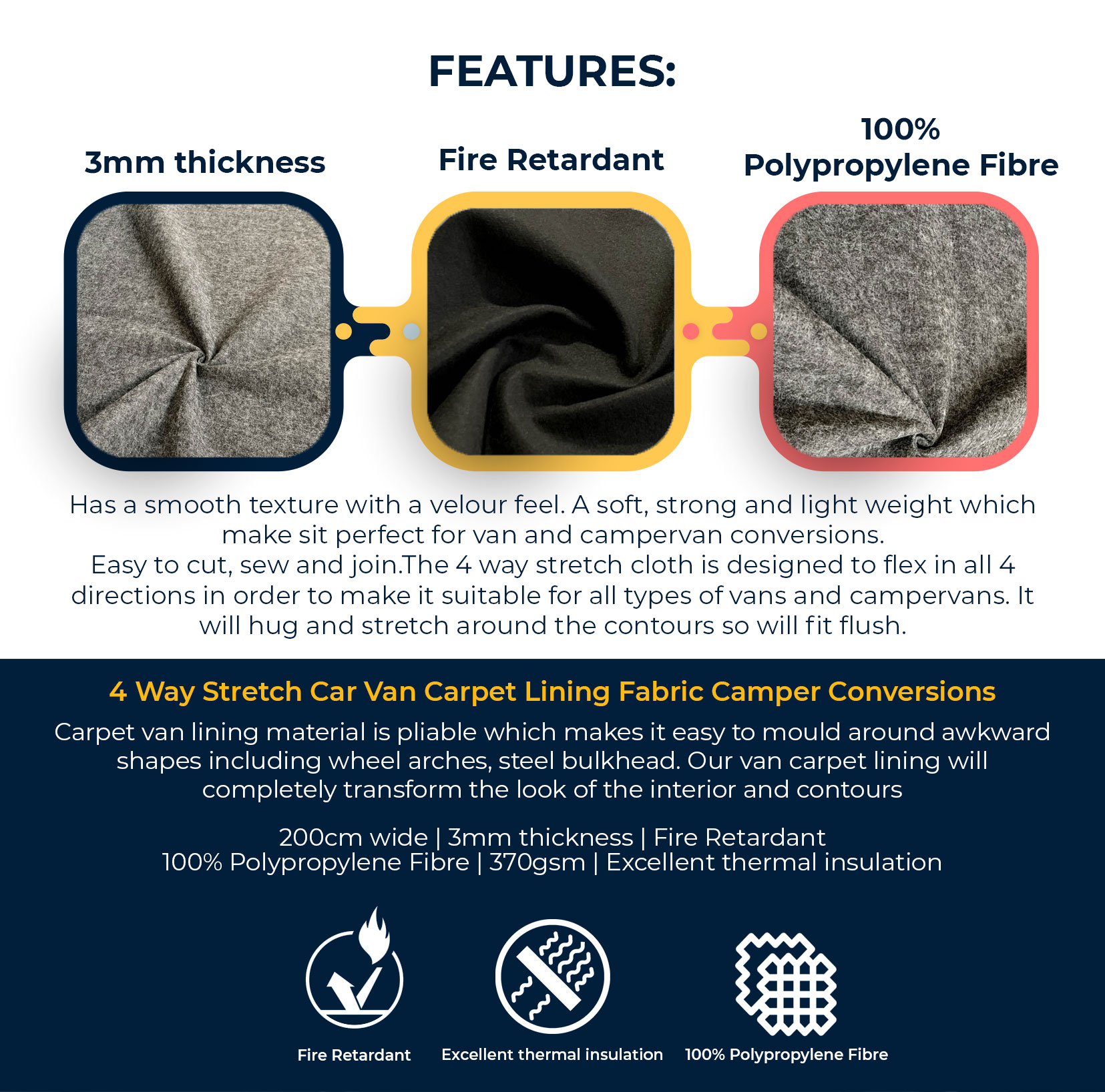 4 Way Stretch Car Van Carpet Lining Fabric Camper Conversions Features